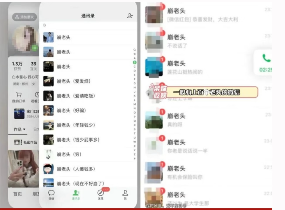 太魔幻了！AI出海“崩老头”，两周崩了 2.5 万人